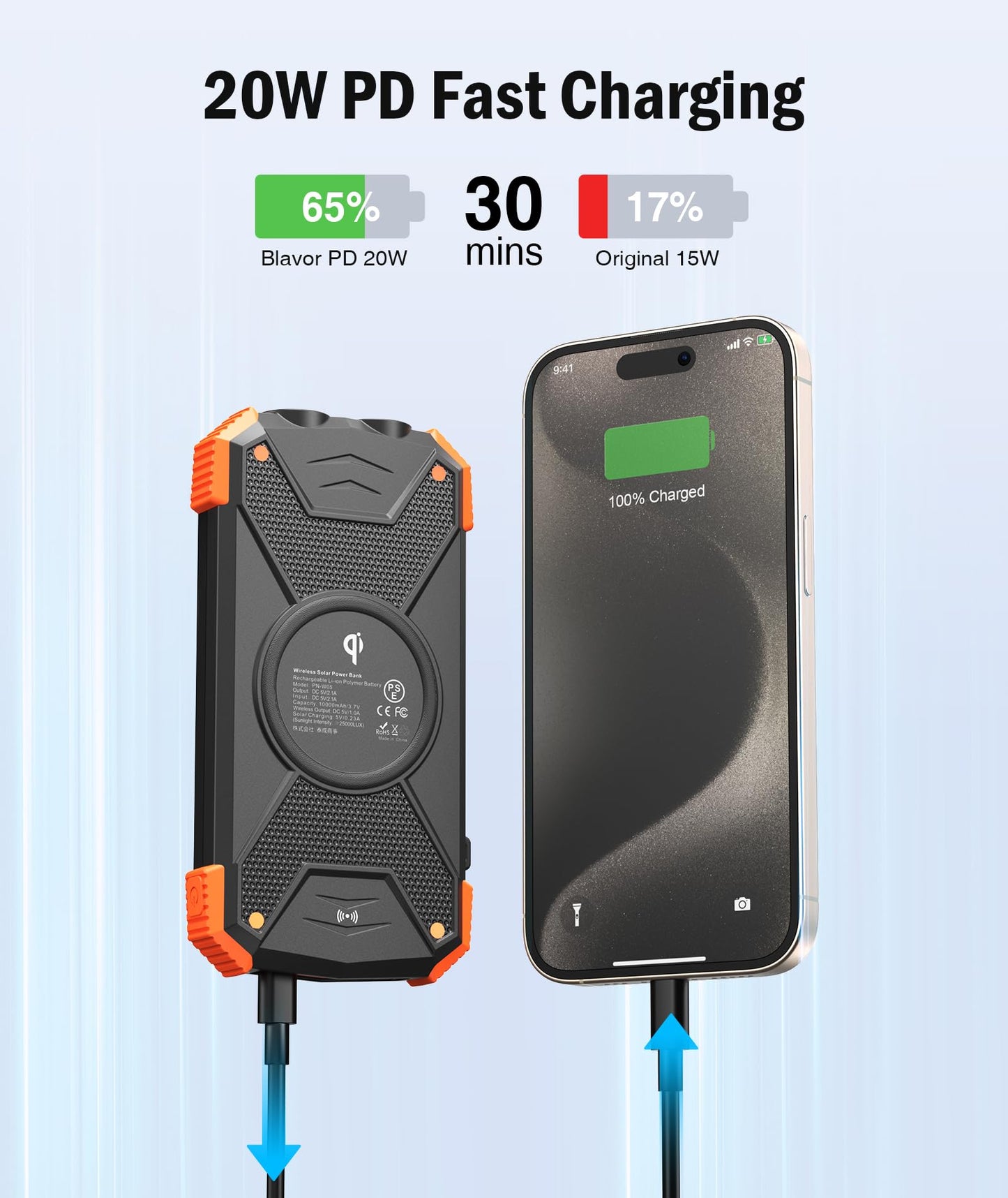 Blavor mini Solar Power Bank PN-W05(10,000mAh, 20W, Wireless Charger)